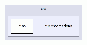 implementations