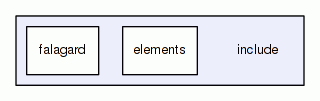 include