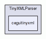 ceguitinyxml