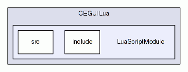 LuaScriptModule
