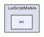 src