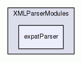 expatParser