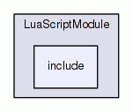 include