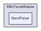 libxmlParser