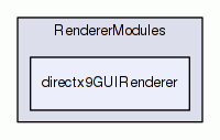 directx9GUIRenderer