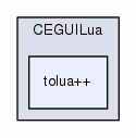 tolua++