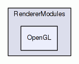 OpenGL