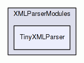 TinyXMLParser