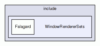 WindowRendererSets