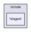 falagard