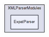 ExpatParser