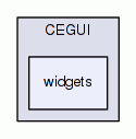 widgets