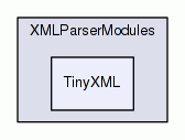 TinyXML