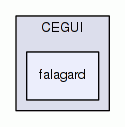 falagard