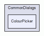 ColourPicker