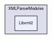 Libxml2