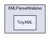 TinyXML