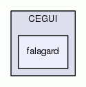 falagard