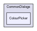 ColourPicker