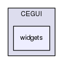 widgets