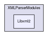 Libxml2